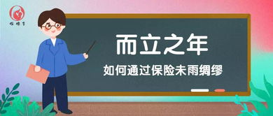 汽车全险全责保费多少